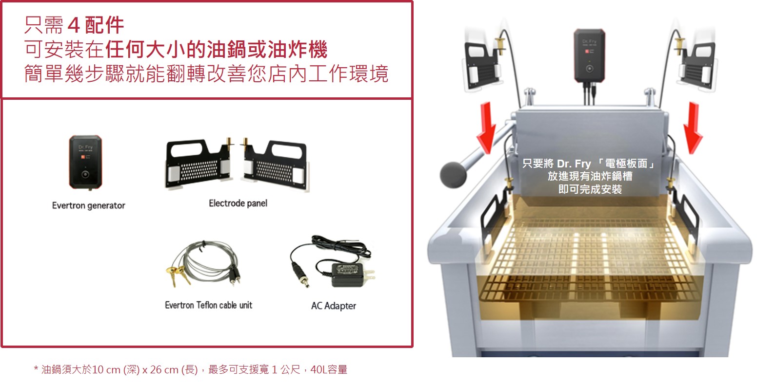 只需４配件可安裝在任何大小的油鍋或油炸機 簡單幾步驟就能翻轉改善您店內工作環境   只要將 Dr. Fry 「電極板面」 放進現有油炸鍋槽 即可完成安裝