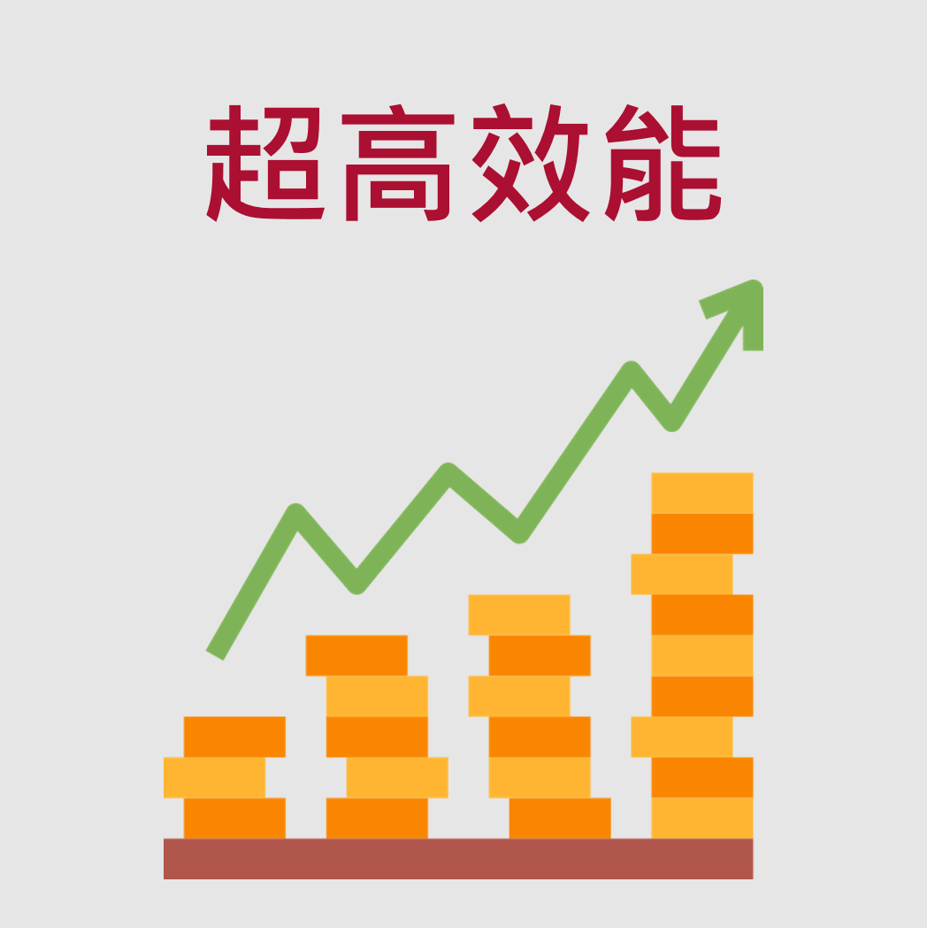 高效率提高營利效益