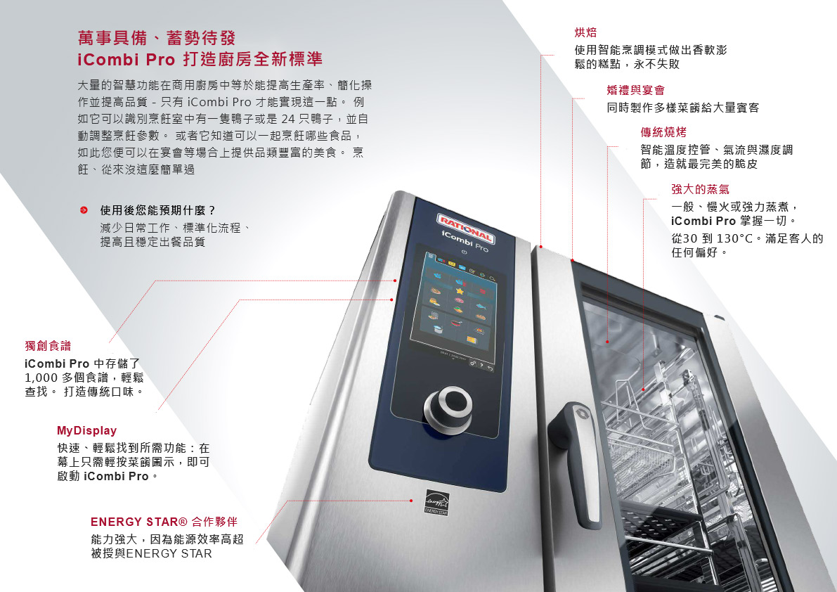 RATIONAL全新系列iCombi Pro提高你的工作效益